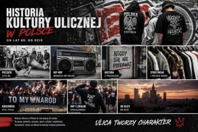 Historia kultury ulicznej w Polsce – od blokowisk do współczesnego streetwearu